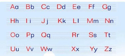 拼音大写字母读法视频,大写字母拼音发音视频教程概述