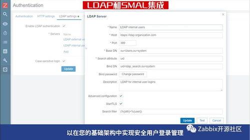 zabbix视频,全面解析企业级监控解决方案