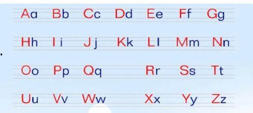 拼音大写字母读法视频,大写字母拼音发音视频教程概述