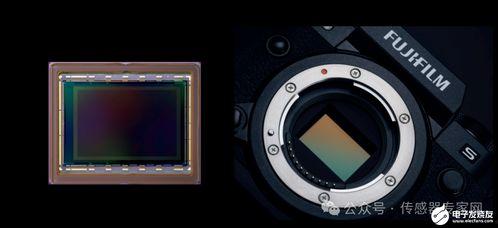 适合录视频的相机